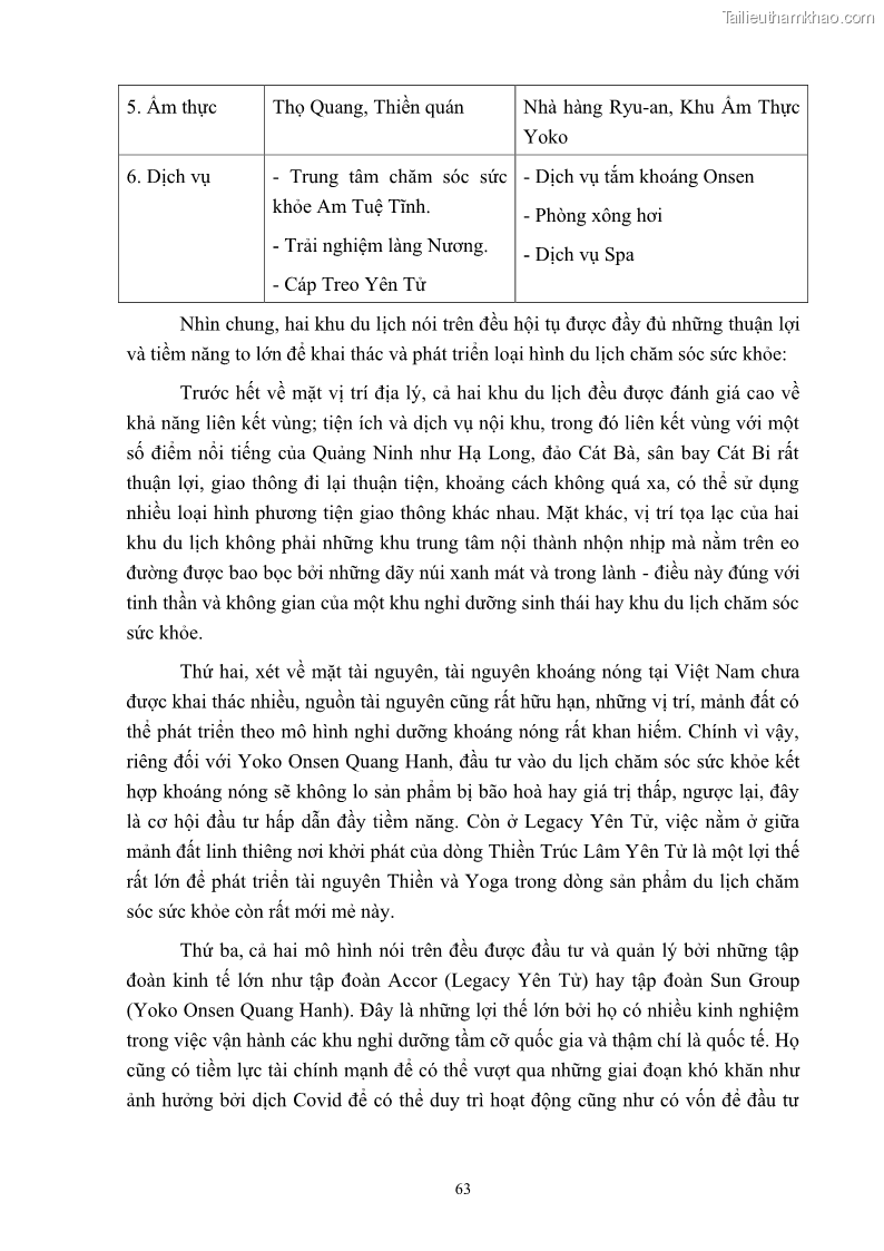 Khóa luận tốt nghiệp việt nam học Tiềm năng khai thác và phát triển loại hình du lịch chăm sóc sức khỏe ở Quảng Ninh - 7 Trang 73