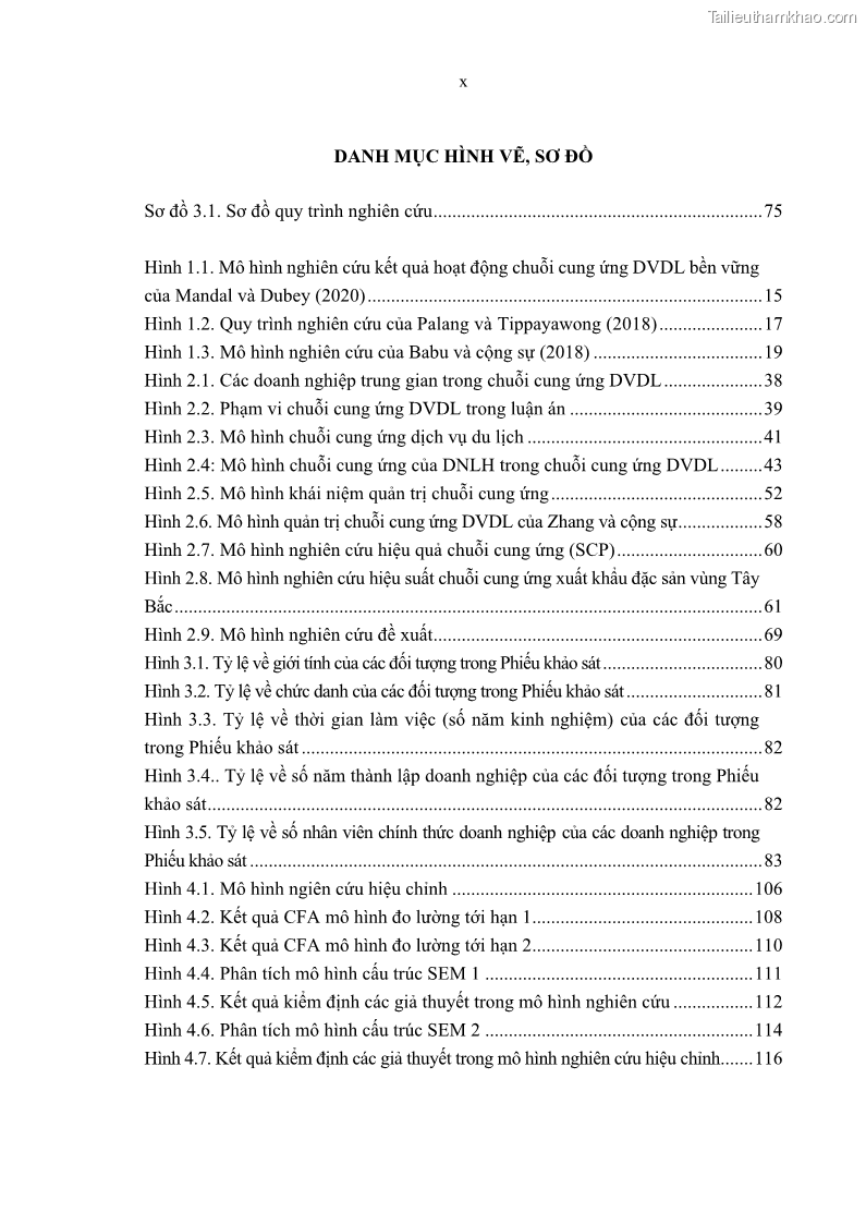 Luận án tiến sĩ Nghiên cứu chuỗi cung ứng dịch vụ du lịch tại vùng Đồng bằng sông Hồng và Duyên hải Đông Bắc Việt Nam - 1 Trang 10