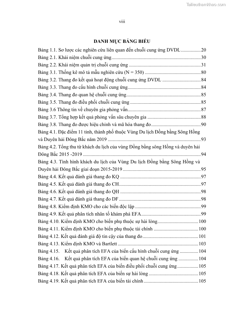 Luận án tiến sĩ Nghiên cứu chuỗi cung ứng dịch vụ du lịch tại vùng Đồng bằng sông Hồng và Duyên hải Đông Bắc Việt Nam - 1 Trang 8