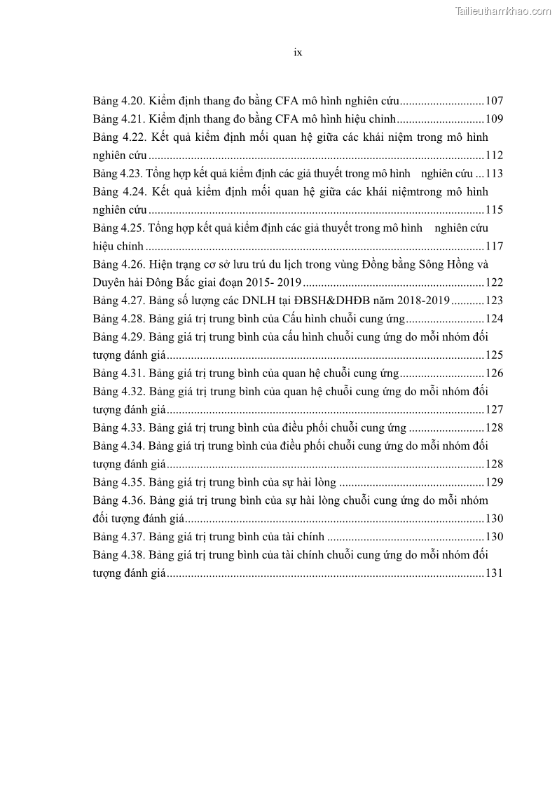 Luận án tiến sĩ Nghiên cứu chuỗi cung ứng dịch vụ du lịch tại vùng Đồng bằng sông Hồng và Duyên hải Đông Bắc Việt Nam - 1 Trang 9