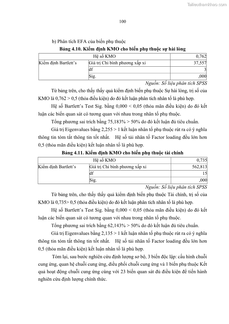 Luận án tiến sĩ Nghiên cứu chuỗi cung ứng dịch vụ du lịch tại vùng Đồng bằng sông Hồng và Duyên hải Đông Bắc Việt Nam - 10 Trang 110