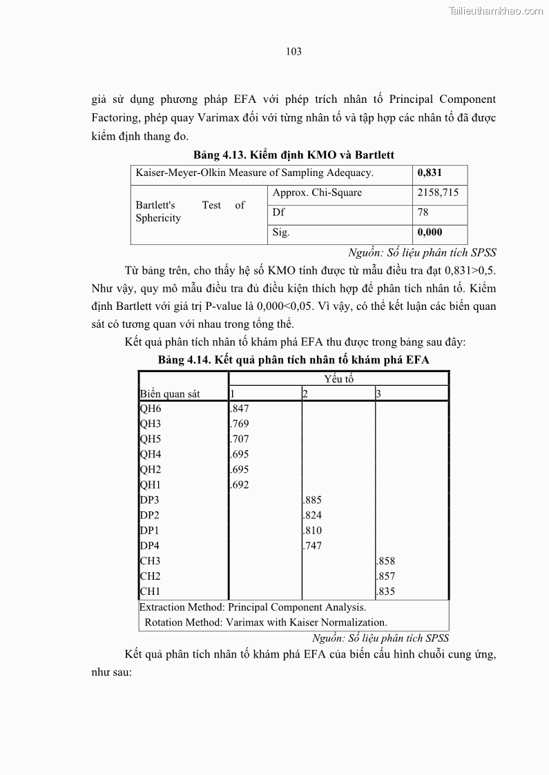 Luận án tiến sĩ Nghiên cứu chuỗi cung ứng dịch vụ du lịch tại vùng Đồng bằng sông Hồng và Duyên hải Đông Bắc Việt Nam - 10 Trang 113