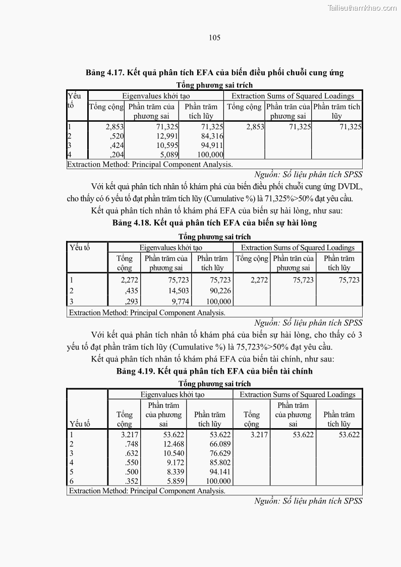 Luận án tiến sĩ Nghiên cứu chuỗi cung ứng dịch vụ du lịch tại vùng Đồng bằng sông Hồng và Duyên hải Đông Bắc Việt Nam - 10 Trang 115