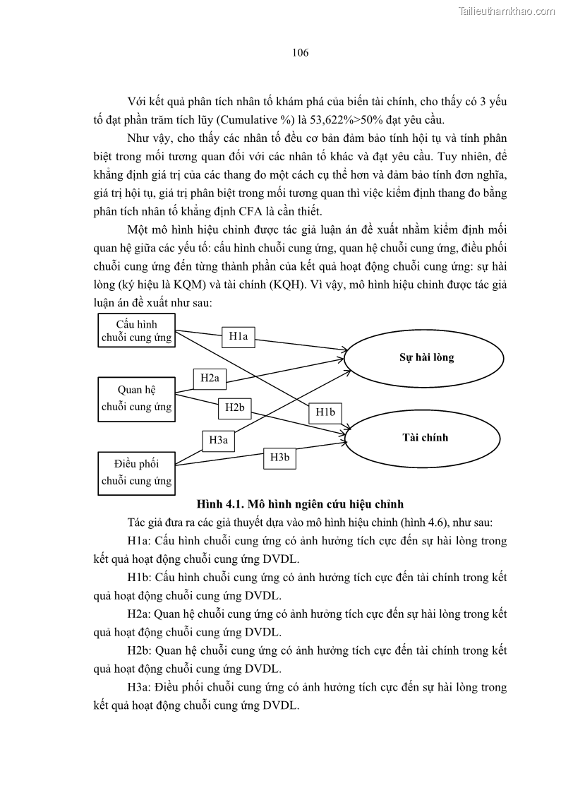 Luận án tiến sĩ Nghiên cứu chuỗi cung ứng dịch vụ du lịch tại vùng Đồng bằng sông Hồng và Duyên hải Đông Bắc Việt Nam - 10 Trang 116