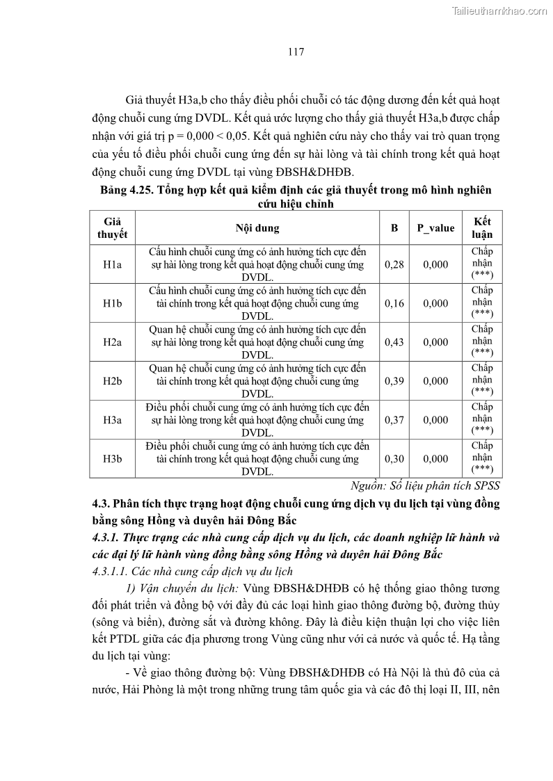 Luận án tiến sĩ Nghiên cứu chuỗi cung ứng dịch vụ du lịch tại vùng Đồng bằng sông Hồng và Duyên hải Đông Bắc Việt Nam - 11 Trang 127