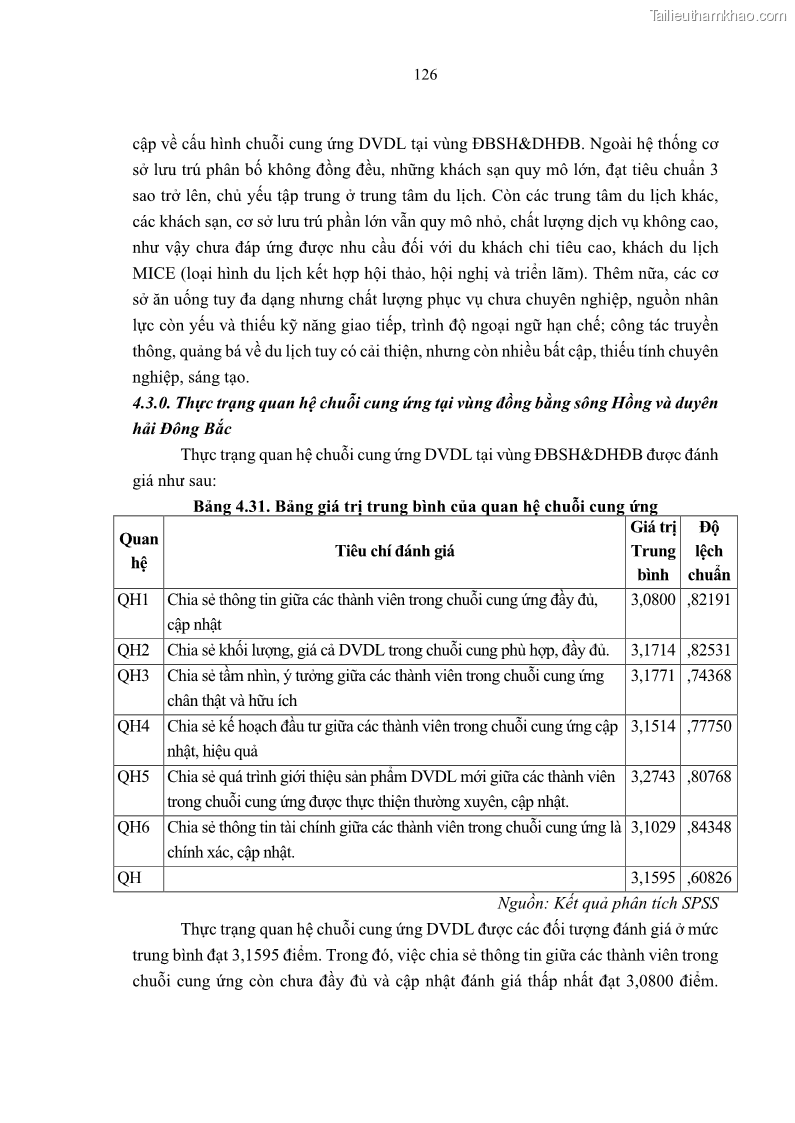 Luận án tiến sĩ Nghiên cứu chuỗi cung ứng dịch vụ du lịch tại vùng Đồng bằng sông Hồng và Duyên hải Đông Bắc Việt Nam - 12 Trang 136