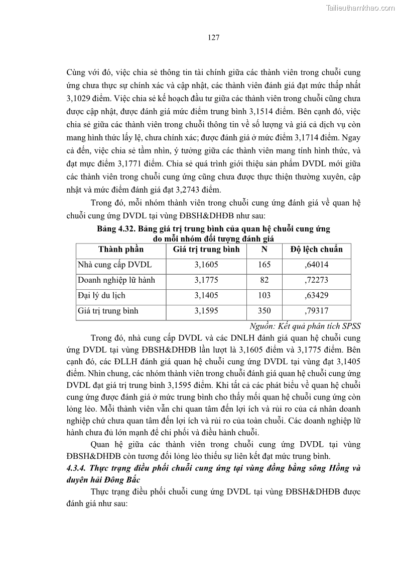 Luận án tiến sĩ Nghiên cứu chuỗi cung ứng dịch vụ du lịch tại vùng Đồng bằng sông Hồng và Duyên hải Đông Bắc Việt Nam - 12 Trang 137