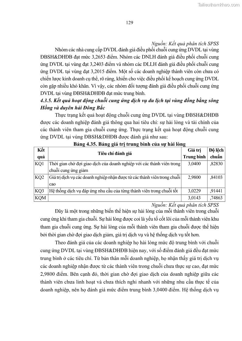 Luận án tiến sĩ Nghiên cứu chuỗi cung ứng dịch vụ du lịch tại vùng Đồng bằng sông Hồng và Duyên hải Đông Bắc Việt Nam - 12 Trang 139