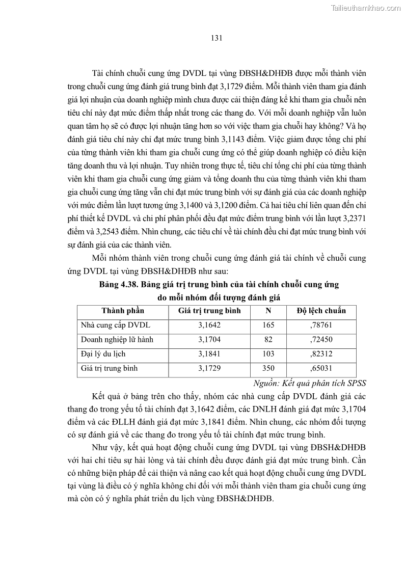 Luận án tiến sĩ Nghiên cứu chuỗi cung ứng dịch vụ du lịch tại vùng Đồng bằng sông Hồng và Duyên hải Đông Bắc Việt Nam - 12 Trang 141