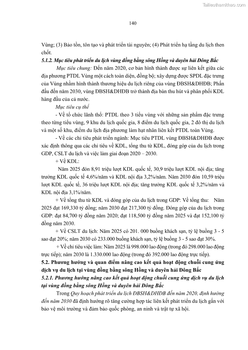 Luận án tiến sĩ Nghiên cứu chuỗi cung ứng dịch vụ du lịch tại vùng Đồng bằng sông Hồng và Duyên hải Đông Bắc Việt Nam - 13 Trang 150