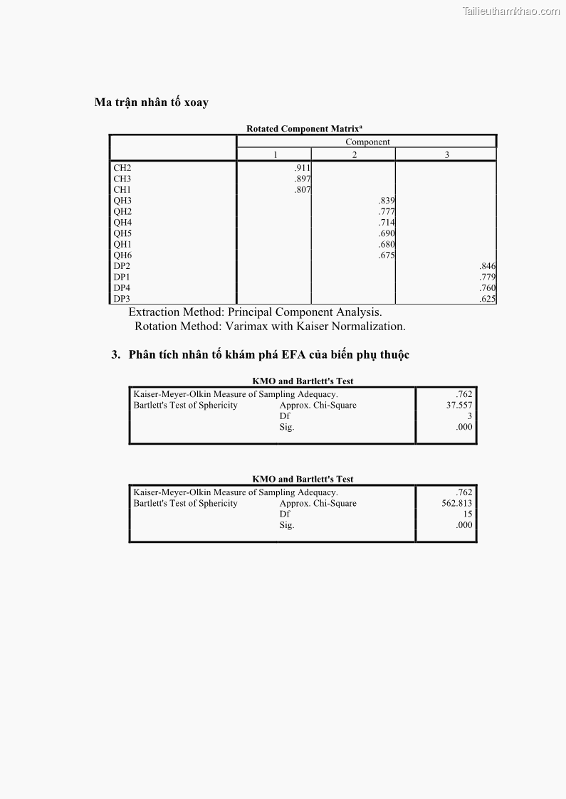Luận án tiến sĩ Nghiên cứu chuỗi cung ứng dịch vụ du lịch tại vùng Đồng bằng sông Hồng và Duyên hải Đông Bắc Việt Nam - 17 Trang 202