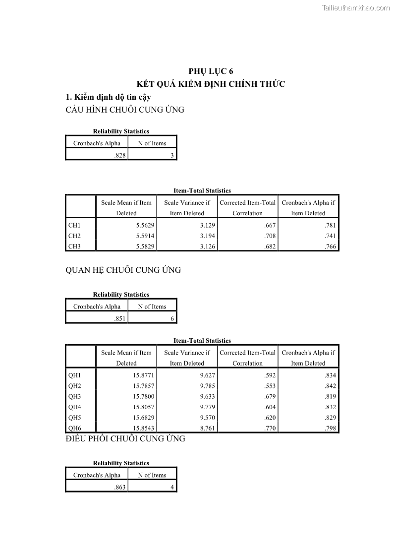 Luận án tiến sĩ Nghiên cứu chuỗi cung ứng dịch vụ du lịch tại vùng Đồng bằng sông Hồng và Duyên hải Đông Bắc Việt Nam - 17 Trang 203