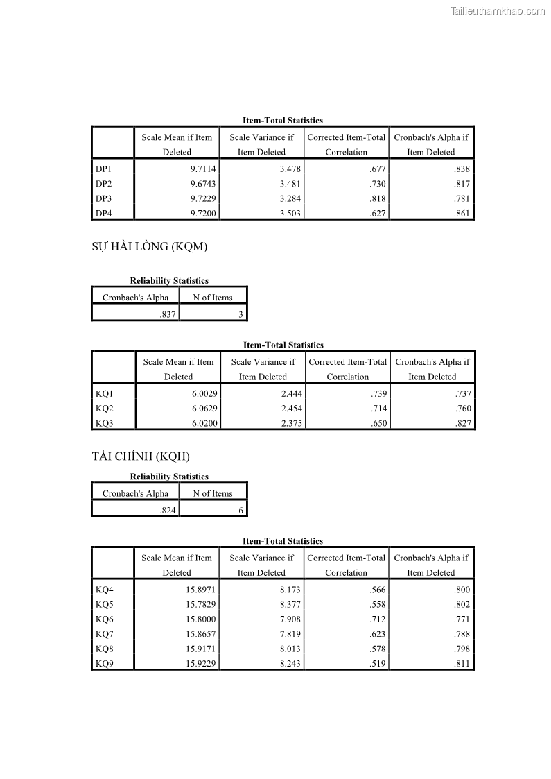 Luận án tiến sĩ Nghiên cứu chuỗi cung ứng dịch vụ du lịch tại vùng Đồng bằng sông Hồng và Duyên hải Đông Bắc Việt Nam - 17 Trang 204