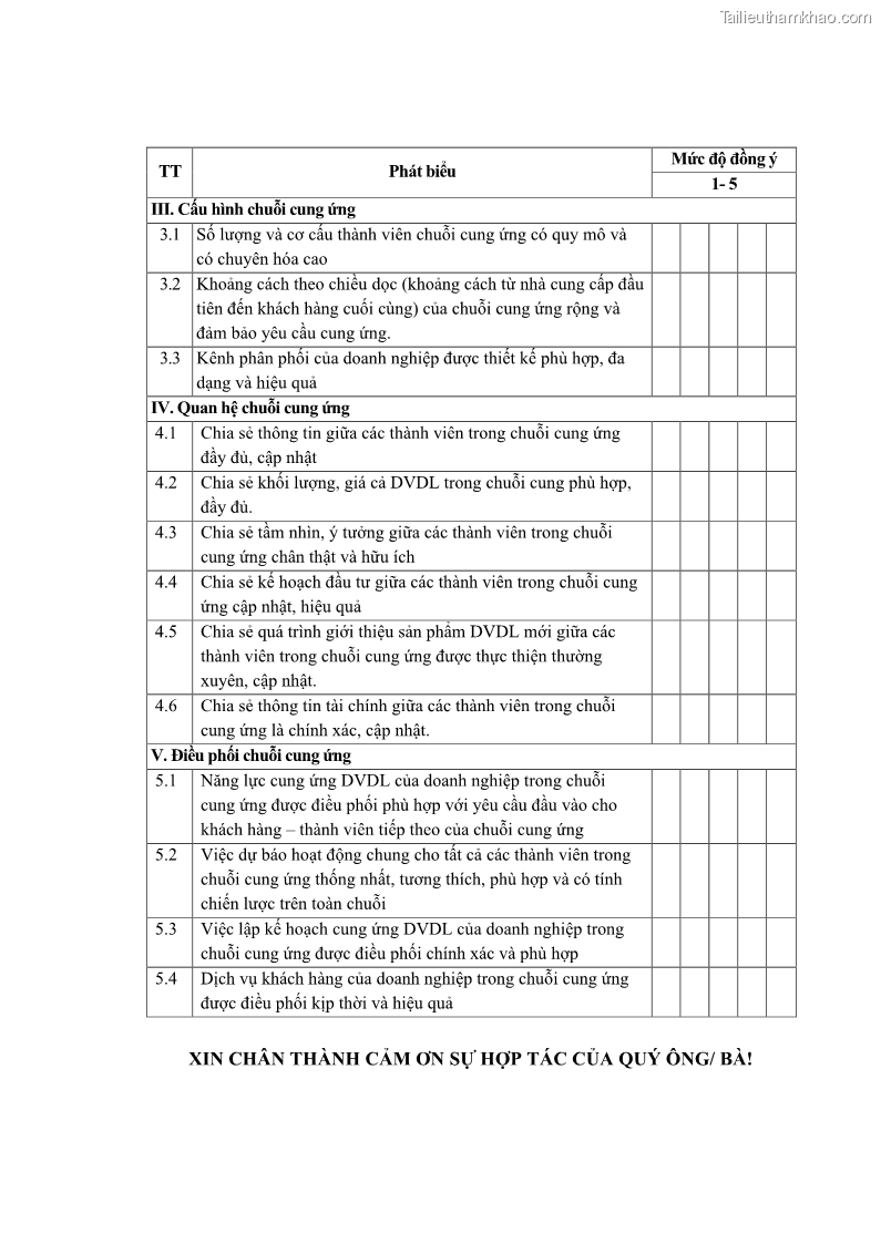 Luận án tiến sĩ Nghiên cứu chuỗi cung ứng dịch vụ du lịch tại vùng Đồng bằng sông Hồng và Duyên hải Đông Bắc Việt Nam - 17 Trang 195