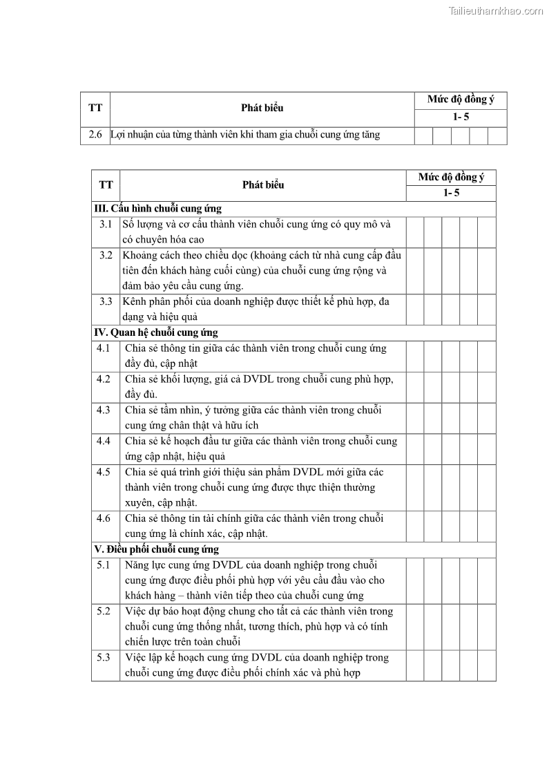 Luận án tiến sĩ Nghiên cứu chuỗi cung ứng dịch vụ du lịch tại vùng Đồng bằng sông Hồng và Duyên hải Đông Bắc Việt Nam - 17 Trang 198