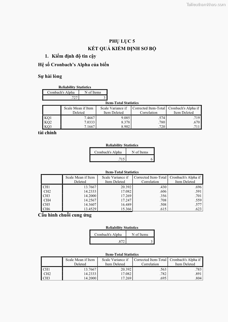 Luận án tiến sĩ Nghiên cứu chuỗi cung ứng dịch vụ du lịch tại vùng Đồng bằng sông Hồng và Duyên hải Đông Bắc Việt Nam - 17 Trang 200