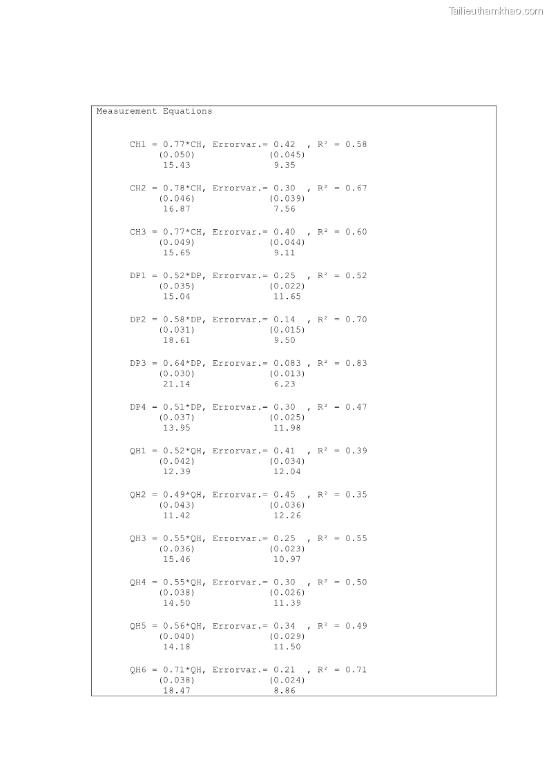 Luận án tiến sĩ Nghiên cứu chuỗi cung ứng dịch vụ du lịch tại vùng Đồng bằng sông Hồng và Duyên hải Đông Bắc Việt Nam - 18 Trang 212