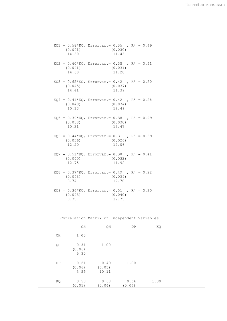 Luận án tiến sĩ Nghiên cứu chuỗi cung ứng dịch vụ du lịch tại vùng Đồng bằng sông Hồng và Duyên hải Đông Bắc Việt Nam - 18 Trang 213