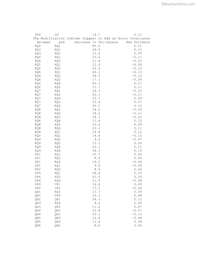 Luận án tiến sĩ Nghiên cứu chuỗi cung ứng dịch vụ du lịch tại vùng Đồng bằng sông Hồng và Duyên hải Đông Bắc Việt Nam - 19 Trang 226