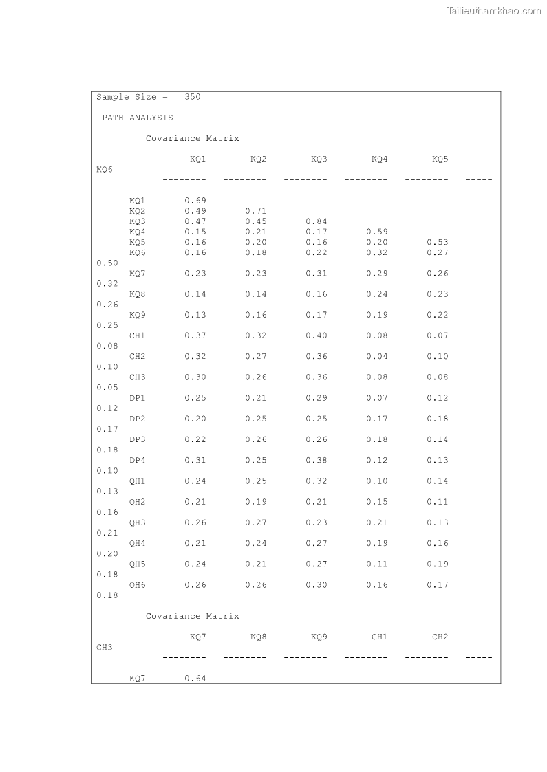 Luận án tiến sĩ Nghiên cứu chuỗi cung ứng dịch vụ du lịch tại vùng Đồng bằng sông Hồng và Duyên hải Đông Bắc Việt Nam - 19 Trang 228