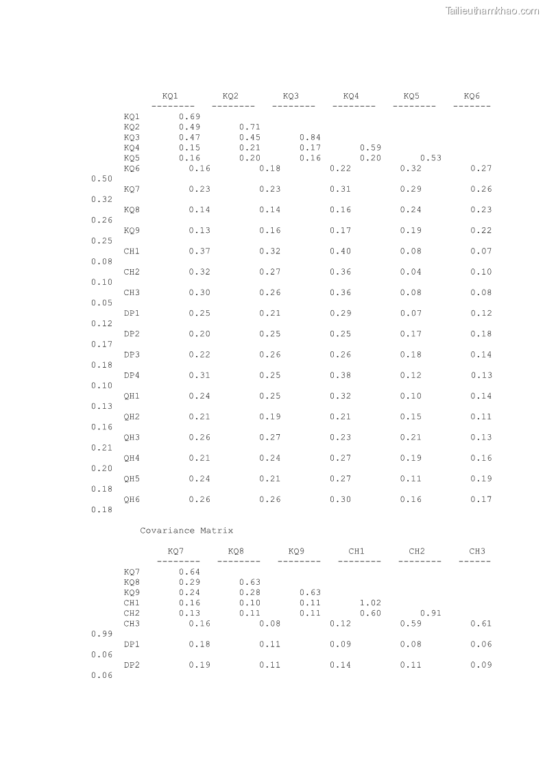 Luận án tiến sĩ Nghiên cứu chuỗi cung ứng dịch vụ du lịch tại vùng Đồng bằng sông Hồng và Duyên hải Đông Bắc Việt Nam - 19 Trang 221