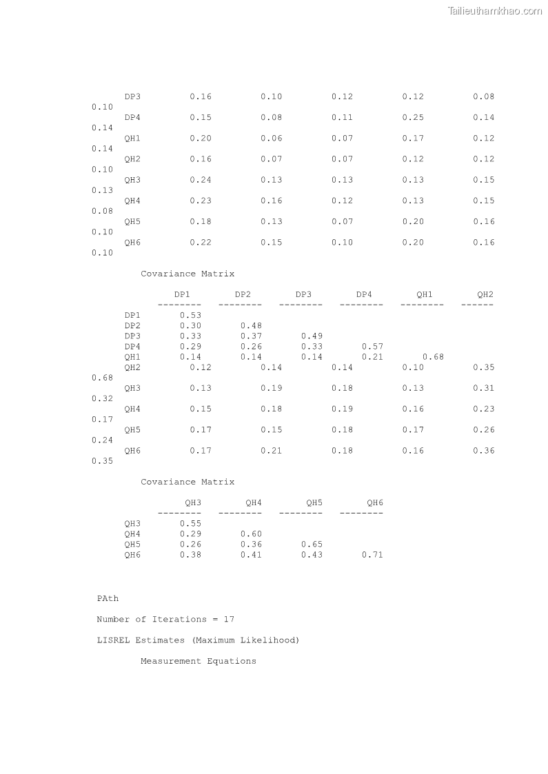 Luận án tiến sĩ Nghiên cứu chuỗi cung ứng dịch vụ du lịch tại vùng Đồng bằng sông Hồng và Duyên hải Đông Bắc Việt Nam - 19 Trang 222