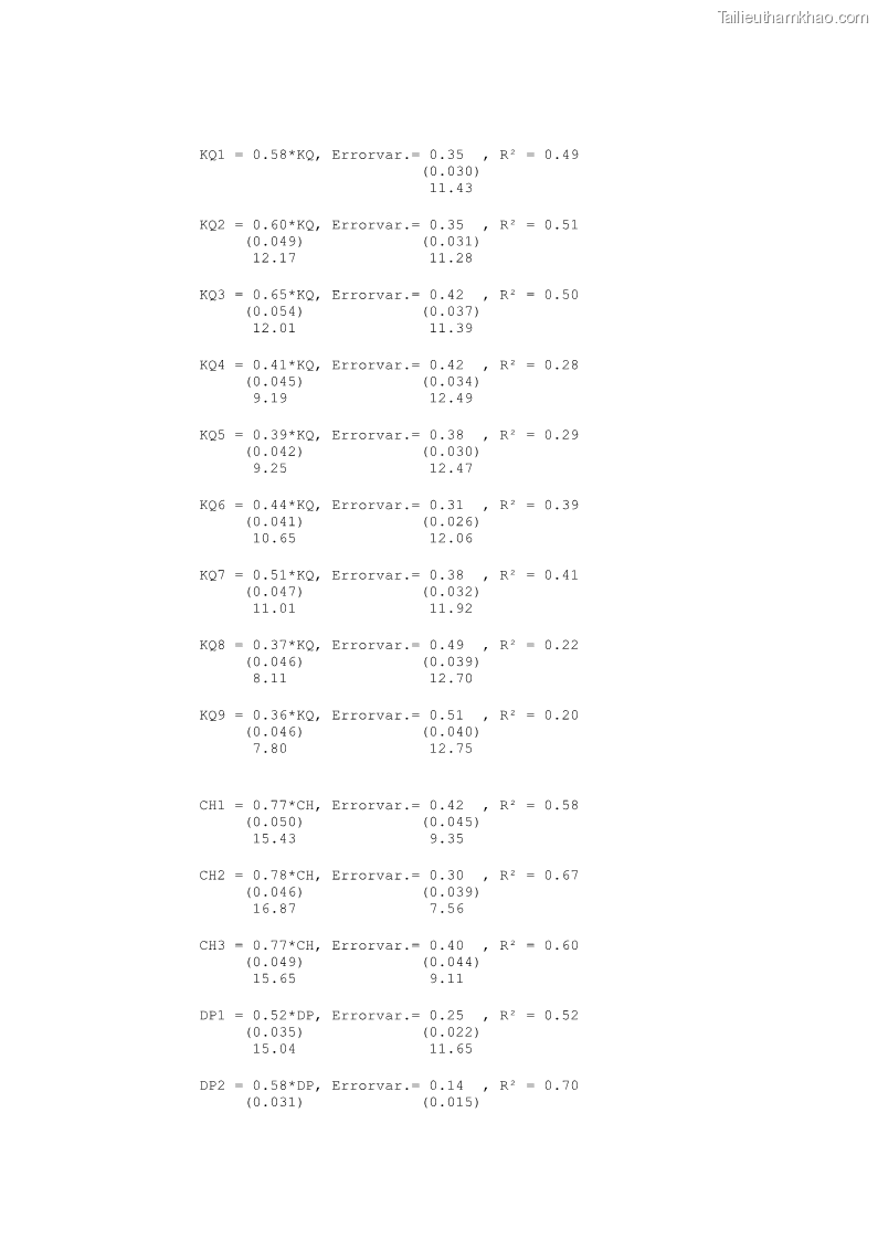 Luận án tiến sĩ Nghiên cứu chuỗi cung ứng dịch vụ du lịch tại vùng Đồng bằng sông Hồng và Duyên hải Đông Bắc Việt Nam - 19 Trang 223