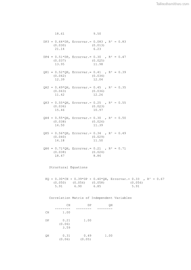 Luận án tiến sĩ Nghiên cứu chuỗi cung ứng dịch vụ du lịch tại vùng Đồng bằng sông Hồng và Duyên hải Đông Bắc Việt Nam - 19 Trang 224