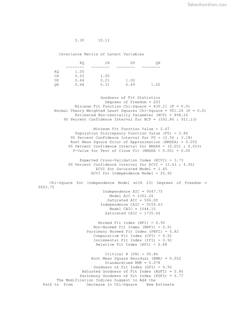 Luận án tiến sĩ Nghiên cứu chuỗi cung ứng dịch vụ du lịch tại vùng Đồng bằng sông Hồng và Duyên hải Đông Bắc Việt Nam - 19 Trang 225