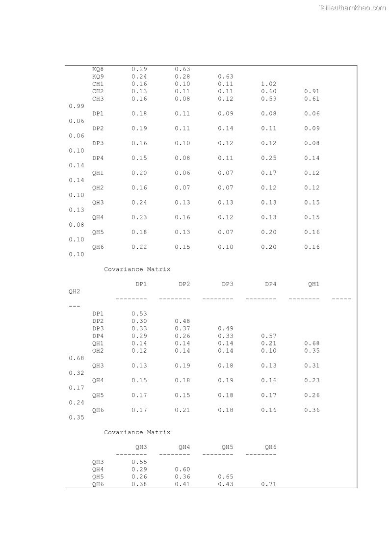Luận án tiến sĩ Nghiên cứu chuỗi cung ứng dịch vụ du lịch tại vùng Đồng bằng sông Hồng và Duyên hải Đông Bắc Việt Nam - 20 Trang 229