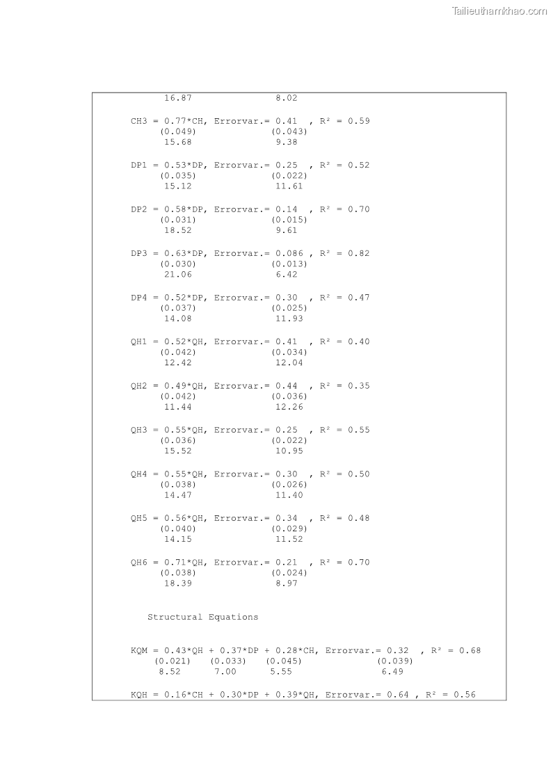 Luận án tiến sĩ Nghiên cứu chuỗi cung ứng dịch vụ du lịch tại vùng Đồng bằng sông Hồng và Duyên hải Đông Bắc Việt Nam - 20 Trang 231