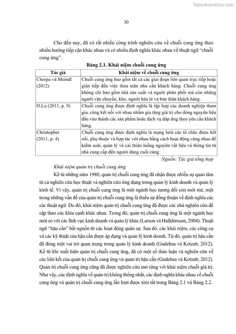 Luận án tiến sĩ Nghiên cứu chuỗi cung ứng dịch vụ du lịch tại vùng Đồng bằng sông Hồng và Duyên hải Đông Bắc Việt Nam - 4 Trang 40