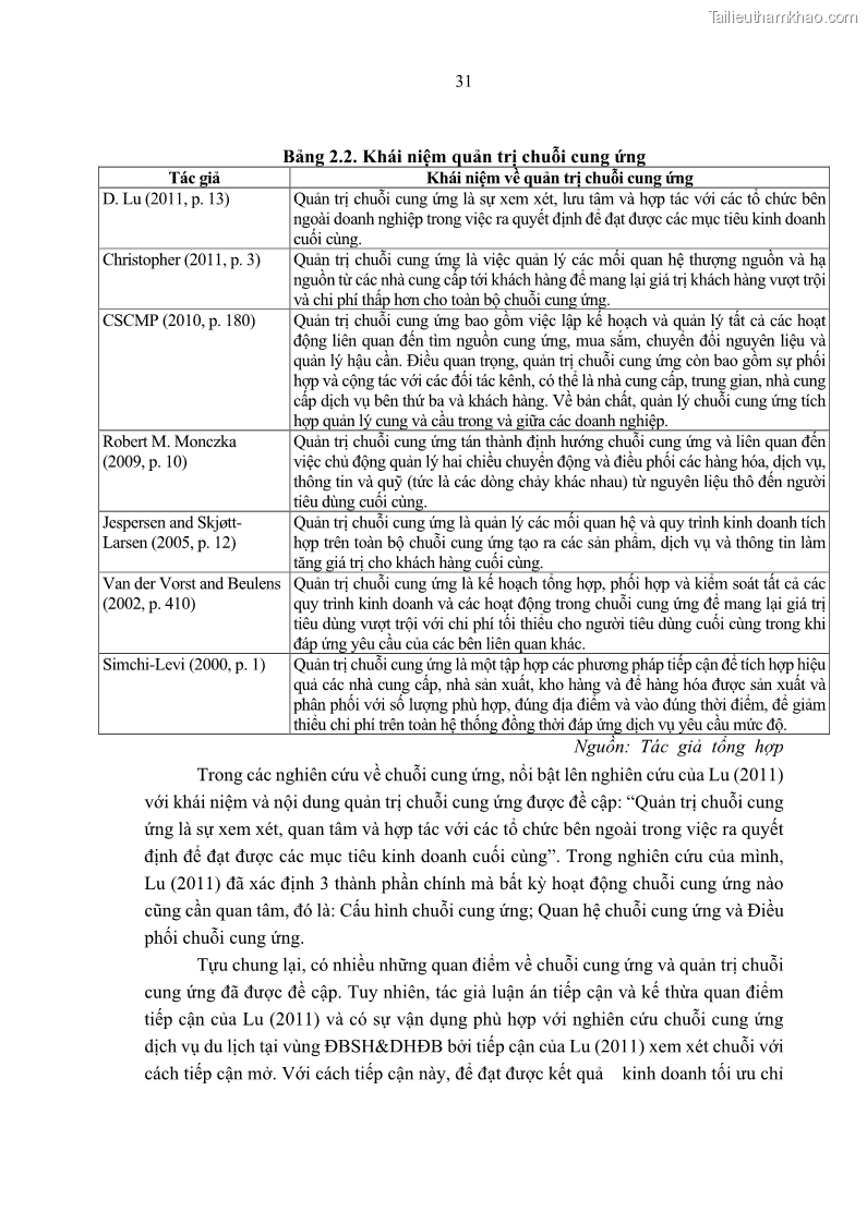 Luận án tiến sĩ Nghiên cứu chuỗi cung ứng dịch vụ du lịch tại vùng Đồng bằng sông Hồng và Duyên hải Đông Bắc Việt Nam - 4 Trang 41
