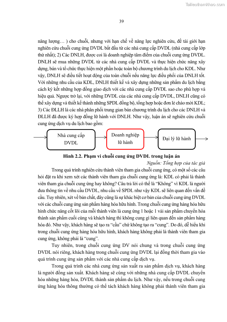 Luận án tiến sĩ Nghiên cứu chuỗi cung ứng dịch vụ du lịch tại vùng Đồng bằng sông Hồng và Duyên hải Đông Bắc Việt Nam - 5 Trang 49