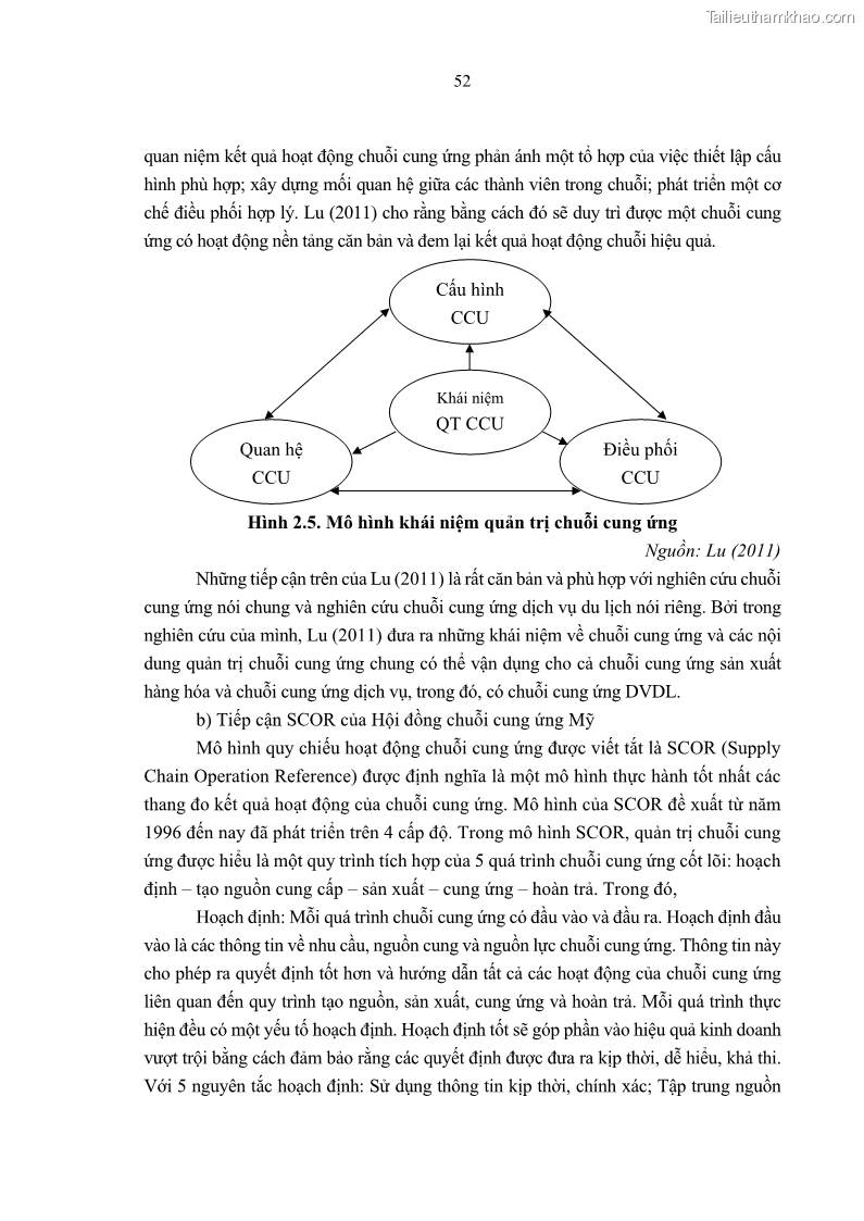 Luận án tiến sĩ Nghiên cứu chuỗi cung ứng dịch vụ du lịch tại vùng Đồng bằng sông Hồng và Duyên hải Đông Bắc Việt Nam - 6 Trang 62