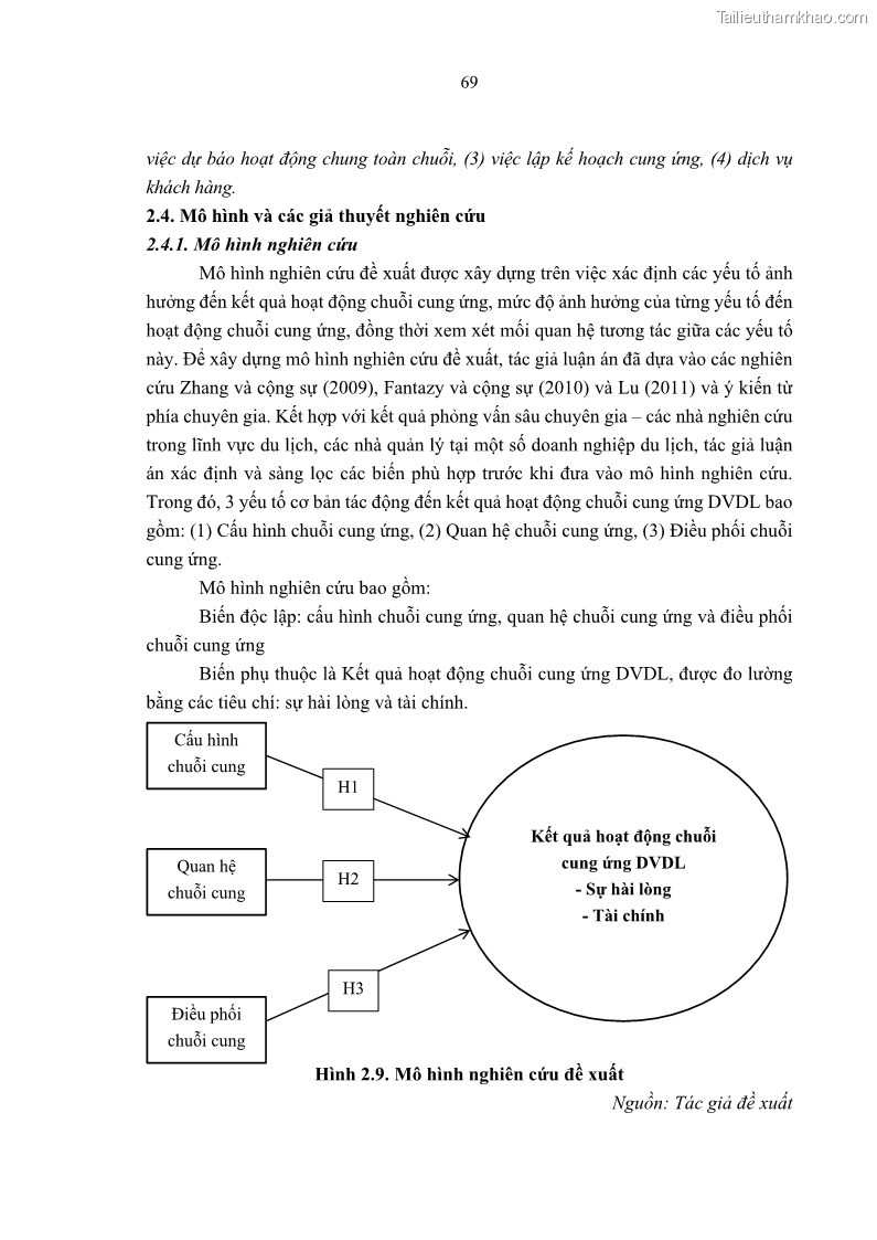 Luận án tiến sĩ Nghiên cứu chuỗi cung ứng dịch vụ du lịch tại vùng Đồng bằng sông Hồng và Duyên hải Đông Bắc Việt Nam - 7 Trang 79