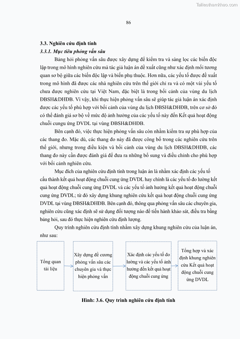 Luận án tiến sĩ Nghiên cứu chuỗi cung ứng dịch vụ du lịch tại vùng Đồng bằng sông Hồng và Duyên hải Đông Bắc Việt Nam - 8 Trang 96