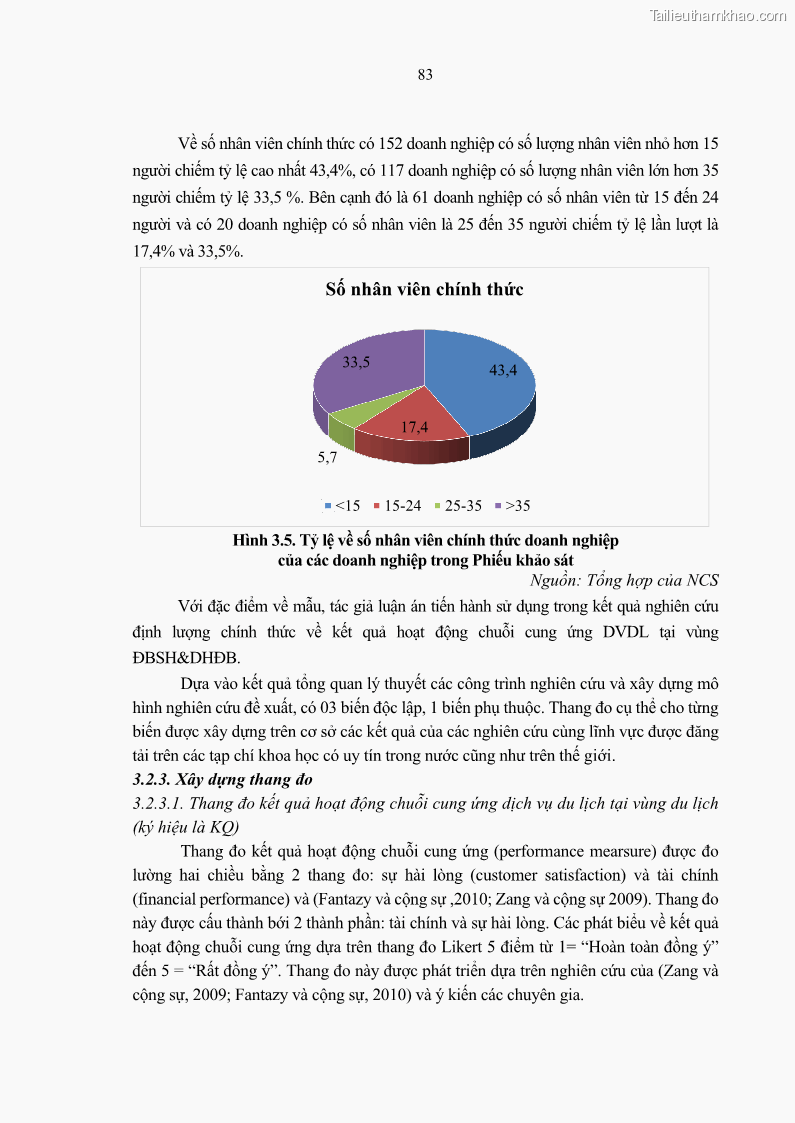 Luận án tiến sĩ Nghiên cứu chuỗi cung ứng dịch vụ du lịch tại vùng Đồng bằng sông Hồng và Duyên hải Đông Bắc Việt Nam - 8 Trang 93