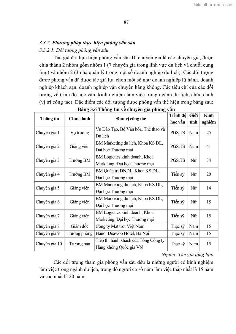 Luận án tiến sĩ Nghiên cứu chuỗi cung ứng dịch vụ du lịch tại vùng Đồng bằng sông Hồng và Duyên hải Đông Bắc Việt Nam - 9 Trang 97