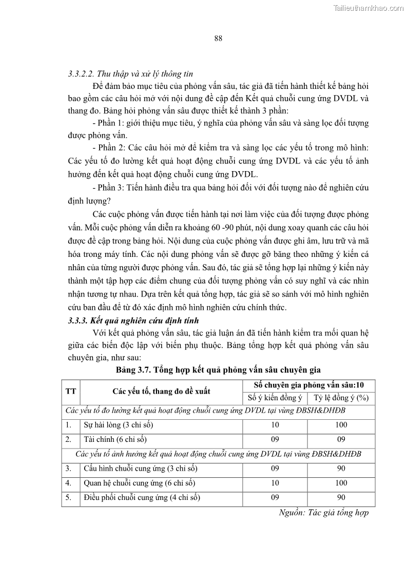 Luận án tiến sĩ Nghiên cứu chuỗi cung ứng dịch vụ du lịch tại vùng Đồng bằng sông Hồng và Duyên hải Đông Bắc Việt Nam - 9 Trang 98