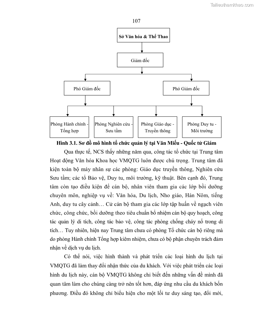 Luận án tiến sĩ văn hóa học Giá trị di sản văn hóa với phát triển du lịch ở Thủ đô Hà Nội hiện nay Qua nghiên cứu trường hợp Văn Miếu - Quốc Tử Giám - 10 Trang 114