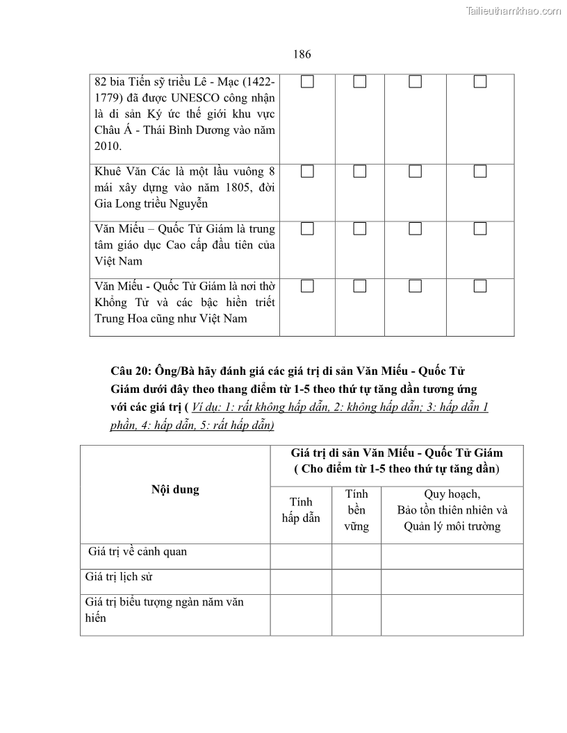 Luận án tiến sĩ văn hóa học Giá trị di sản văn hóa với phát triển du lịch ở Thủ đô Hà Nội hiện nay Qua nghiên cứu trường hợp Văn Miếu - Quốc Tử Giám - 16 Trang 192