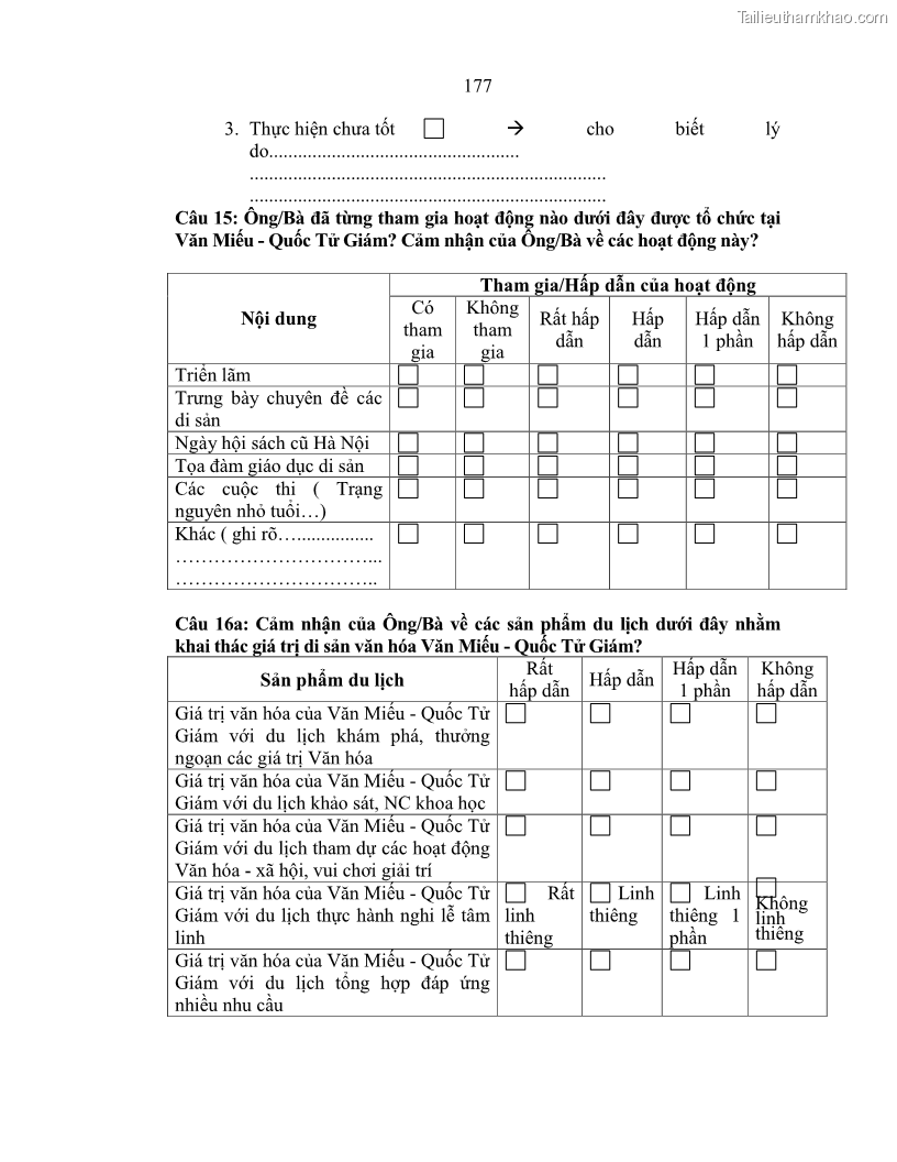 Luận án tiến sĩ văn hóa học Giá trị di sản văn hóa với phát triển du lịch ở Thủ đô Hà Nội hiện nay Qua nghiên cứu trường hợp Văn Miếu - Quốc Tử Giám - 16 Trang 183