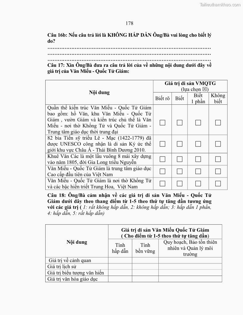 Luận án tiến sĩ văn hóa học Giá trị di sản văn hóa với phát triển du lịch ở Thủ đô Hà Nội hiện nay Qua nghiên cứu trường hợp Văn Miếu - Quốc Tử Giám - 16 Trang 184