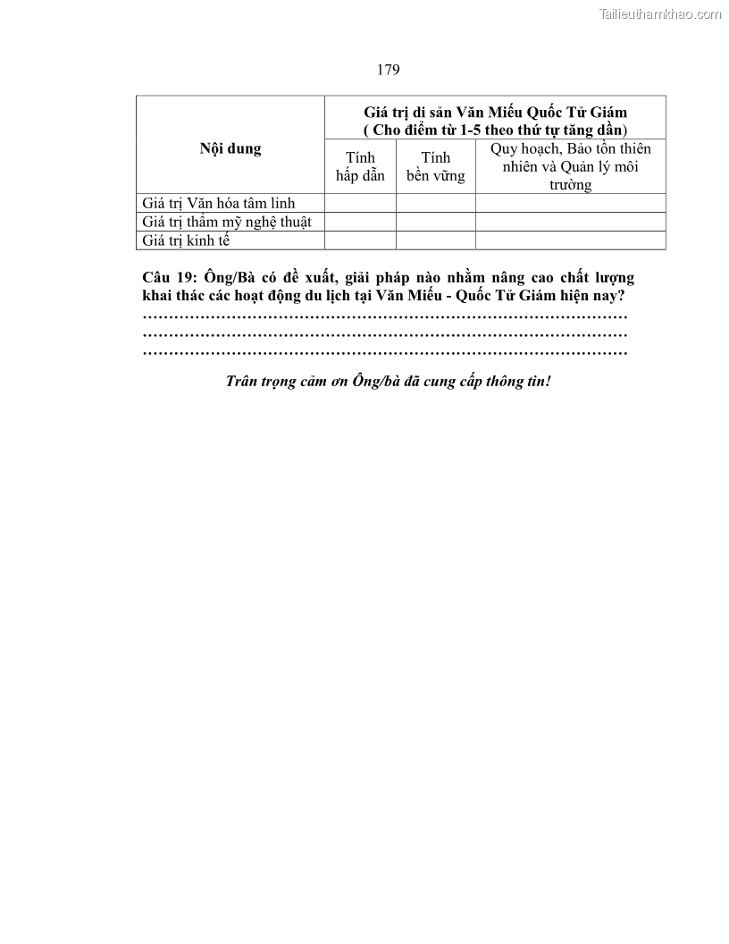 Luận án tiến sĩ văn hóa học Giá trị di sản văn hóa với phát triển du lịch ở Thủ đô Hà Nội hiện nay Qua nghiên cứu trường hợp Văn Miếu - Quốc Tử Giám - 16 Trang 185