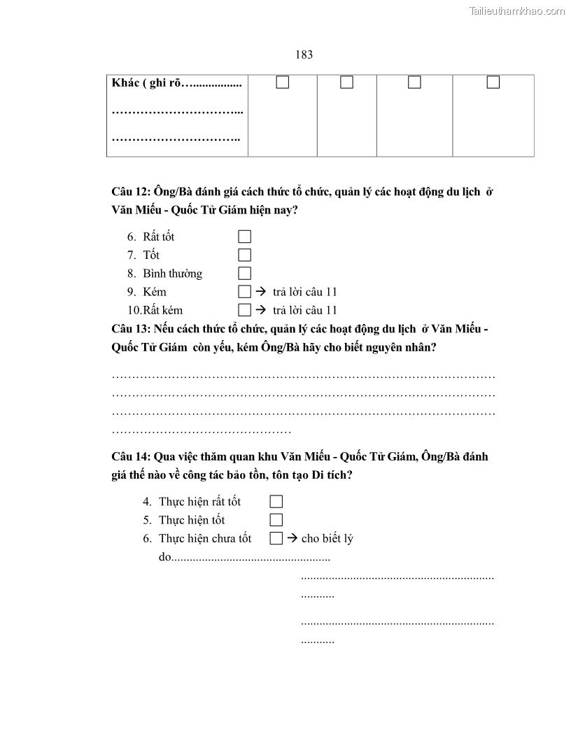 Luận án tiến sĩ văn hóa học Giá trị di sản văn hóa với phát triển du lịch ở Thủ đô Hà Nội hiện nay Qua nghiên cứu trường hợp Văn Miếu - Quốc Tử Giám - 16 Trang 189