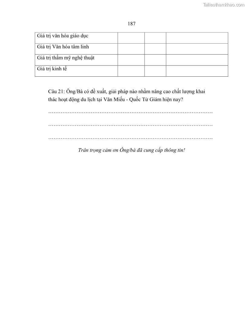 Luận án tiến sĩ văn hóa học Giá trị di sản văn hóa với phát triển du lịch ở Thủ đô Hà Nội hiện nay Qua nghiên cứu trường hợp Văn Miếu - Quốc Tử Giám - 17 Trang 193