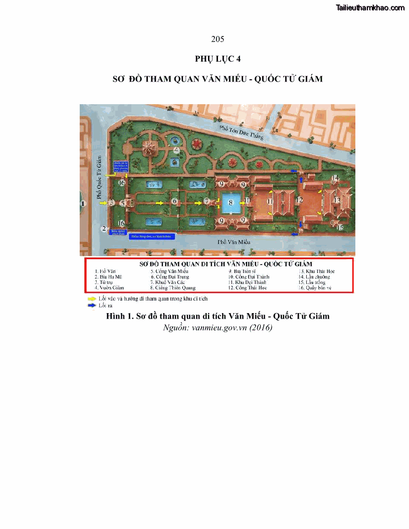 Luận án tiến sĩ văn hóa học Giá trị di sản văn hóa với phát triển du lịch ở Thủ đô Hà Nội hiện nay Qua nghiên cứu trường hợp Văn Miếu - Quốc Tử Giám - 18 Trang 211