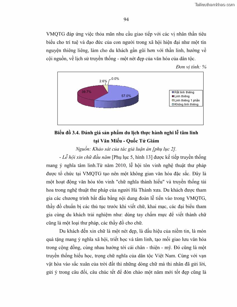 Luận án tiến sĩ văn hóa học Giá trị di sản văn hóa với phát triển du lịch ở Thủ đô Hà Nội hiện nay Qua nghiên cứu trường hợp Văn Miếu - Quốc Tử Giám - 9 Trang 101