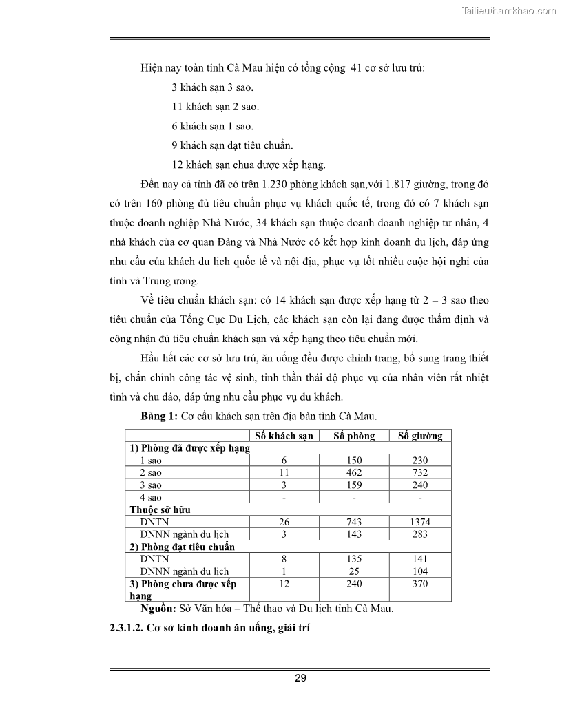 Luận văn Đánh giá thực trạng và định hướng phát triển du lịch tỉnh Cà Mau - 3 Trang 29